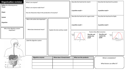 AQA Biology Paper 1 Revision materials GCSE | Teaching Resources