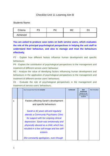 Unit 11 Checklist Bundle Level 3 Btec Health And Social Care Teaching Resources 6645