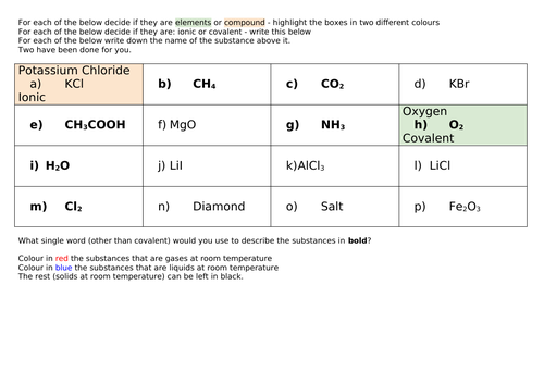 Structures and Bonding Assorted Collection | Teaching Resources