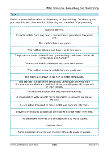 Using resources AQA complete unit | Teaching Resources
