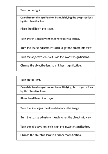 Parts of a microscope | Teaching Resources