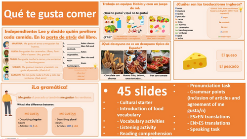 Viva 2, Module 3.1 - Qué te gusta comer