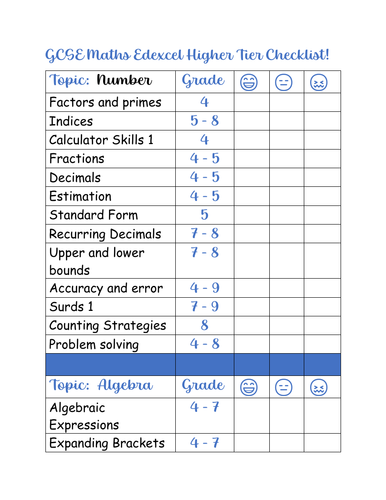 GCSE Maths Edexcel Checklist Higher Tier | Teaching Resources