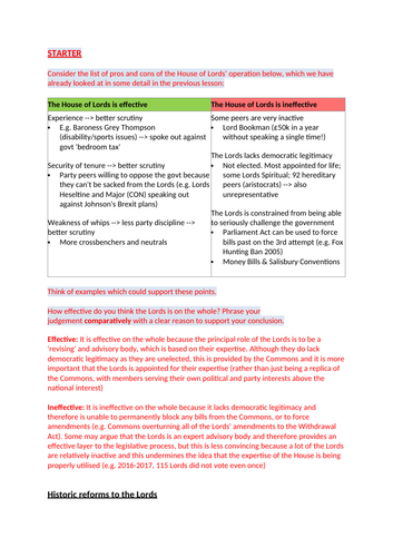 Debates about reforms to the Lords