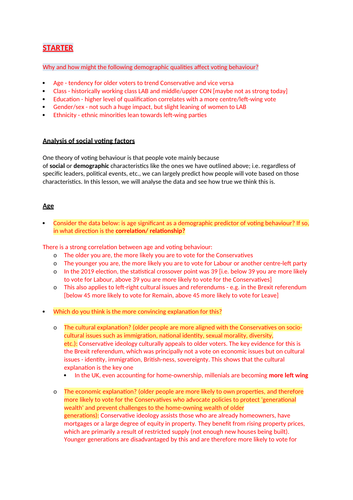 Social voting factors