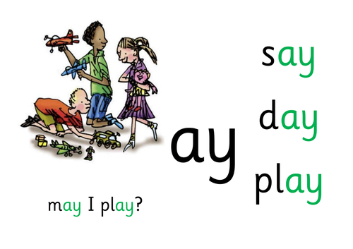 RWI Posters A4 - Set 2 sounds | Teaching Resources