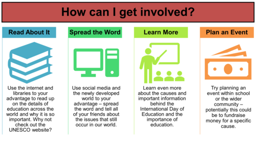 International Day of Education 2024 Assembly UPDATED | Teaching Resources