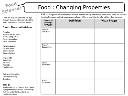 KS3/KS4 Food Cover Work/Cover Lesson: Changing Properties of Food ...