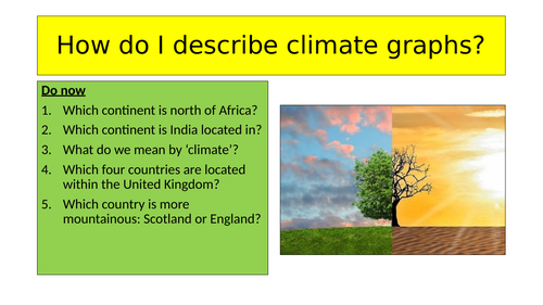 How do I describe climate graphs?