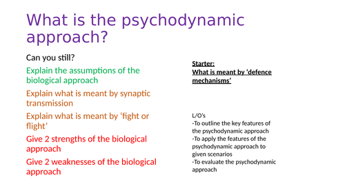 The Psychodynamic Approach - Approaches - Psychology A-Level AS/A2