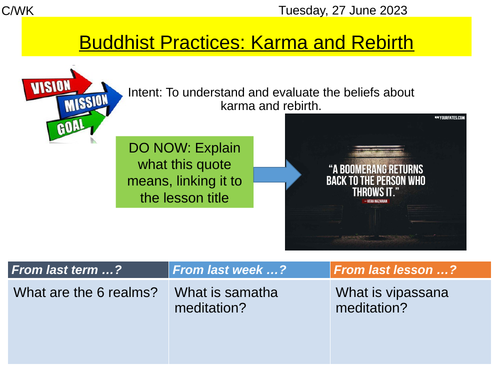 AQA RS GCSE Buddhist Practices Bundle | Teaching Resources
