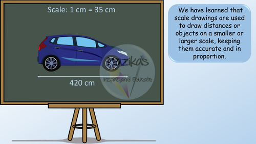 Level 1 Functional Skills Maths - Maps And Scales 