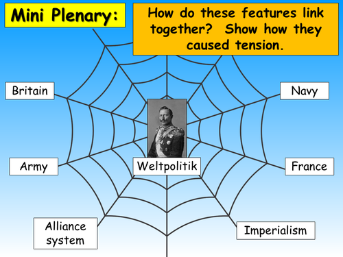 Weltpolitik - Kaiser Wilhelm II & WWI | Teaching Resources