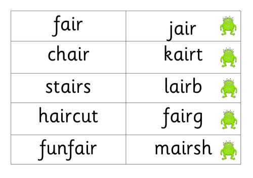 1 1 1 WORD EXAMPLES visual data 6