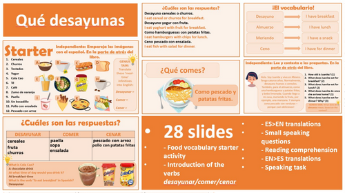 Viva 2, Module 3.2 - Qué desayunas