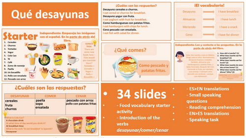 Viva 2, Module 3.2 - Qué desayunas