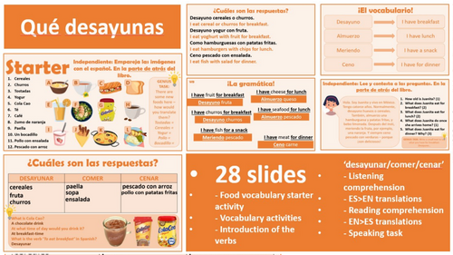 Viva 2, Module 3.2 - Qué desayunas