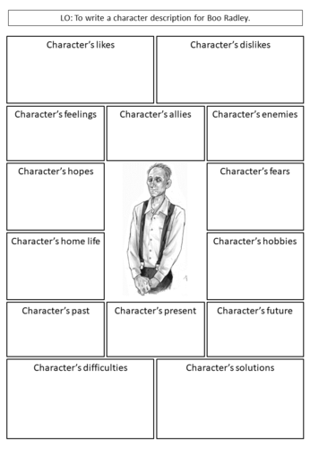 NEW Boo Radley To Kill a Mockingbird Character Description Profile A4 ...