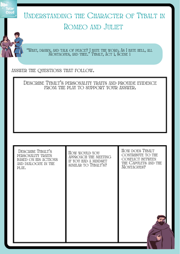 Understanding the Character of Tybalt Worksheet Romeo and Juliet