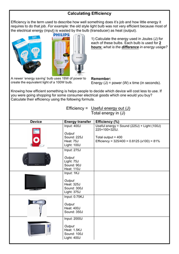 P1.7 Energy and efficiency | Teaching Resources