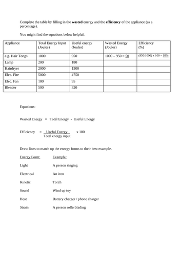 P1.7 Energy and efficiency | Teaching Resources