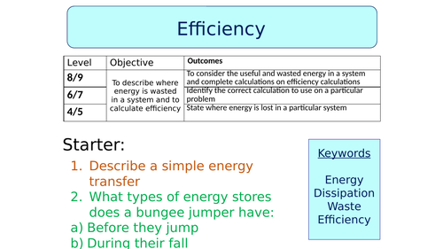 P1.7 Energy and efficiency | Teaching Resources