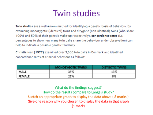 Biological Genetic & Neural explanations for offending behaviour - Forensic Psychology - Psychology