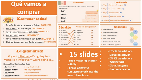 Viva 2, Module 3.4 - Qué vamos a comprar