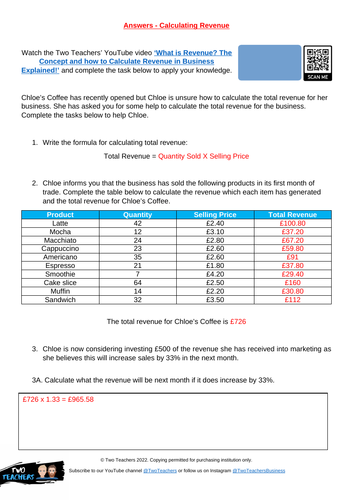 How to Calculate Revenue | Activity Worksheet and Video | Teaching ...