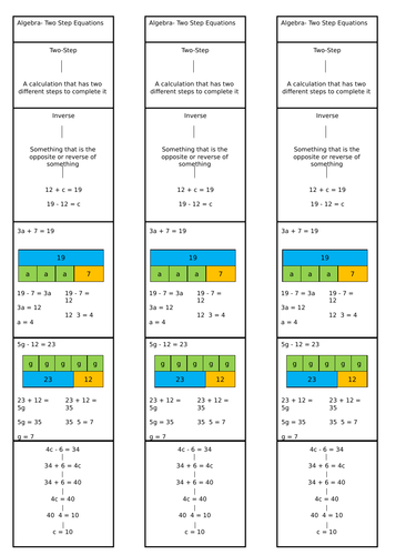 Algebra Two-Step Equations Worksheet | Teaching Resources