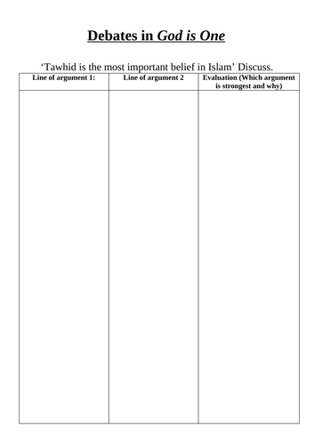 OCR A Level Religious Studies - Developments in Islamic Thought - God ...