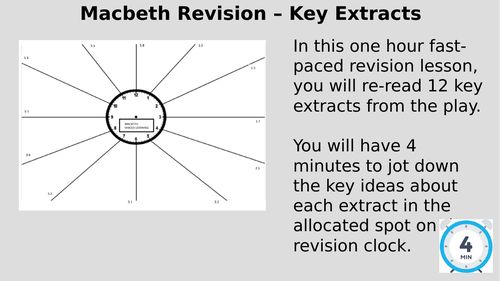 Macbeth Revision Clock Lesson