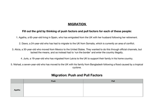 how-does-migration-affect-population-teaching-resources