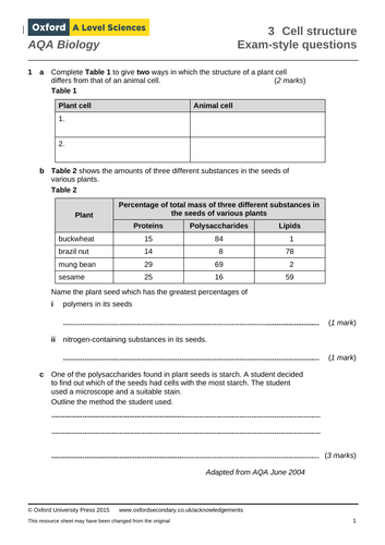 Alevel AQA Biology Cells | Teaching Resources