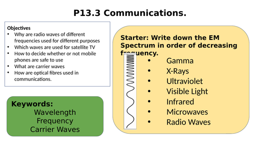 pptx, 961.83 KB