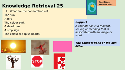 Media Studies Media Analysis Lesson Teaching Resources