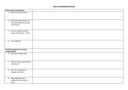 AQA A Level Psychology Year 2 - Ways of Investigating the Brain ...