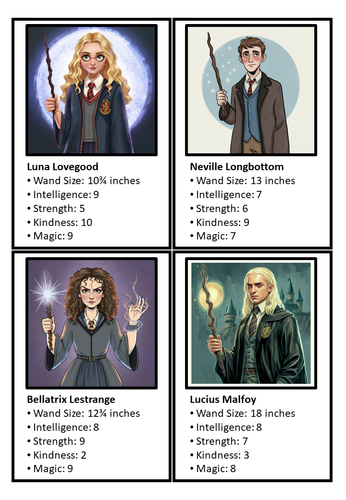 Harry Potter Top Trumps Classroom games Activity. All Editable and has ...