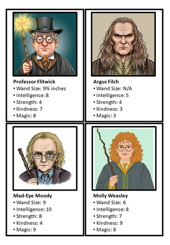 Harry Potter Top Trumps Classroom games Activity. All Editable and has ...