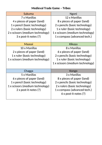 docx, 12.25 KB