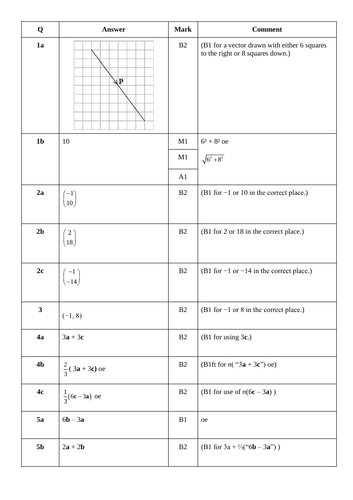 pdf, 80.62 KB