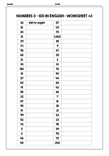 ENGLISH NUMBERS 0-100 WORKSHEETS FREEBIE #1 | Teaching Resources