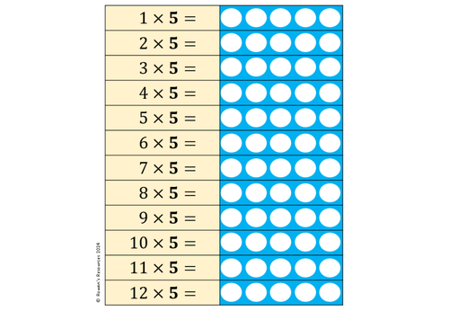 Times Tables Arrays Mat/Grids | Teaching Resources