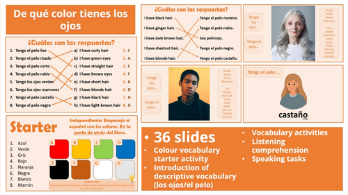 Viva 1, Module 4.2 - De qué color tienes los ojos