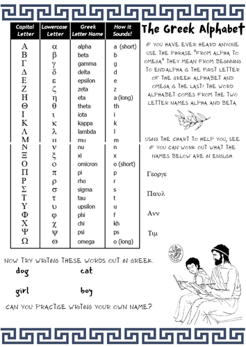 Ancient Greece Alphabet Worksheet | Teaching Resources