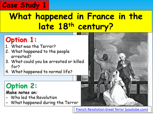 History of Terrorism | Teaching Resources