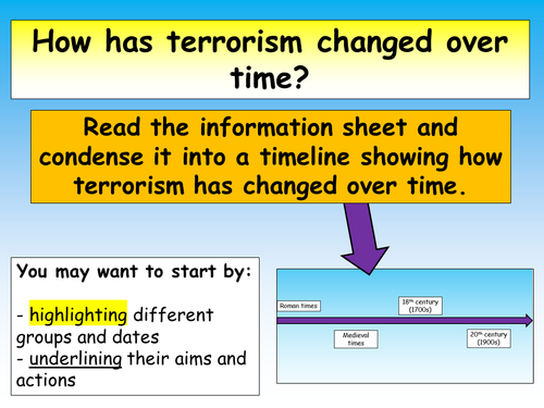 History of Terrorism | Teaching Resources