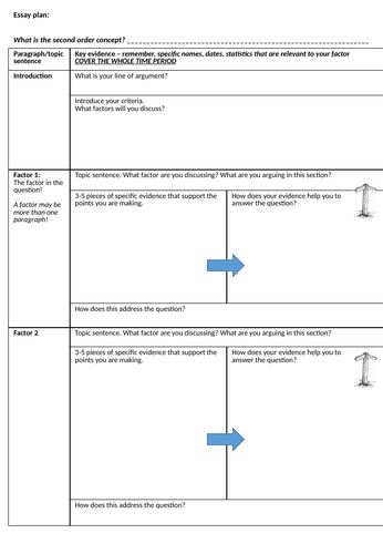 A Level Essay Planning Lesson And Planning Sheet Teaching Resources