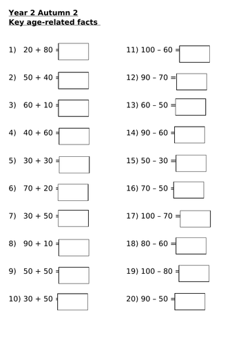 Key age related facts | Teaching Resources