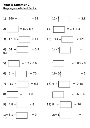 Key age related facts | Teaching Resources